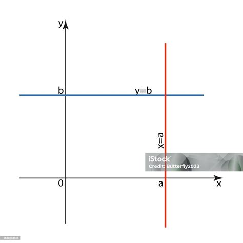 The Xy Coordinate Plane Stock Illustration - Download Image Now - Activity, Algebra, Analyzing ...