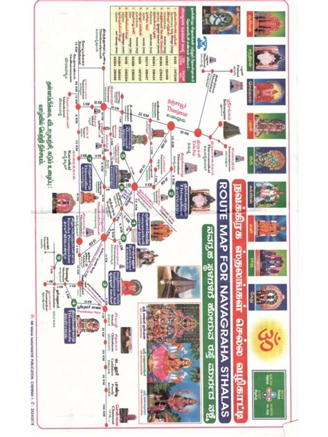 Navagraha Temple Road Map - Detailed | PDF