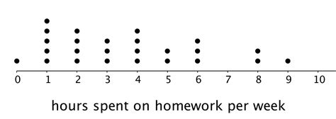 Math Unit 2 Jeopardy Template