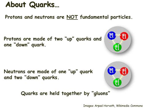 About Quarks…