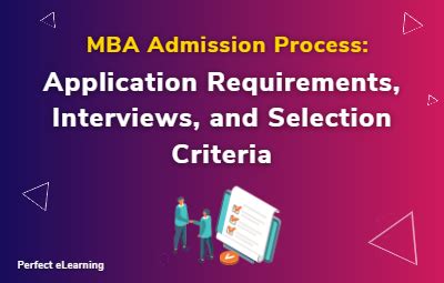 MBA Admission Process: Application Requirements, Interviews,