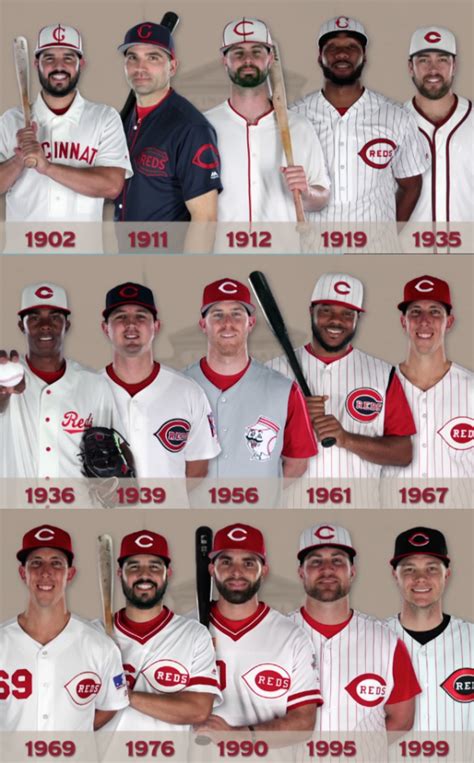 Reds start 150-year celebration this weekend