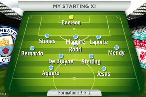 How Man City could line-up with transfer targets Rodri and Harry ...