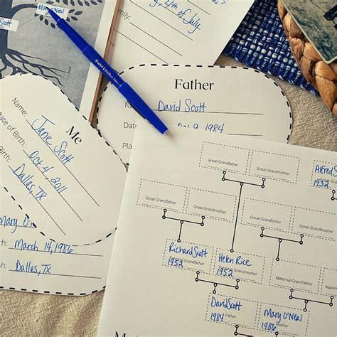 Discover your Roots with your Family Tree Unit – Heritage Letter