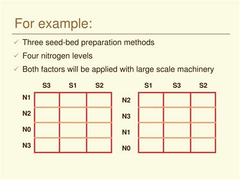 PPT - Strip-Plot Designs PowerPoint Presentation, free download - ID:481253