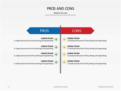 Pros And Cons Of Tariffs