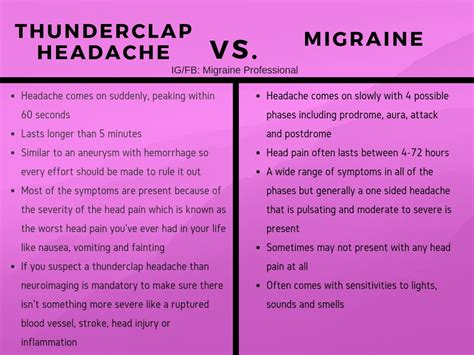 3 Huge distinctions between thunderclap headaches vs migraines - Migraine Professional