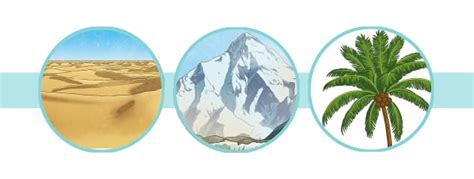 What is the Climate of the Middle East? - Twinkl Homework Help