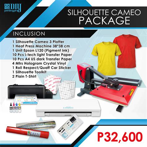 Digital Printing Business Packages Philippines