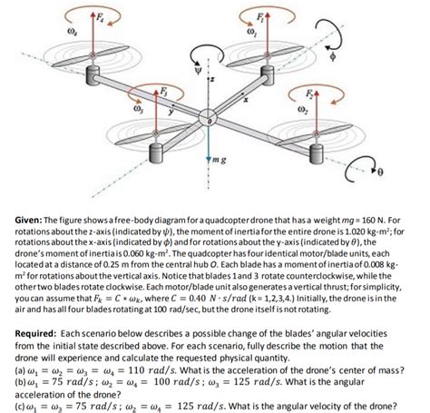 Drone Diagram - Drone HD Wallpaper Regimage.Org