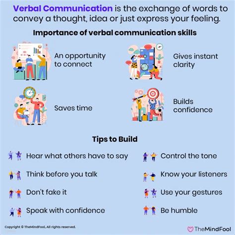 Know 20 Tips to Build Your Verbal Communication Skills