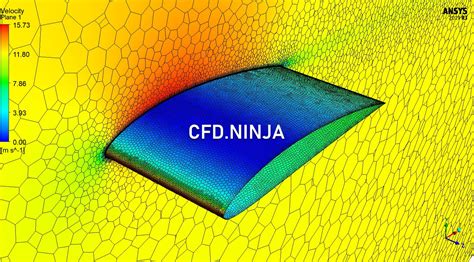 Ansys Fluent - Airfoil 3D (NACA 4412) - CFD.NINJA