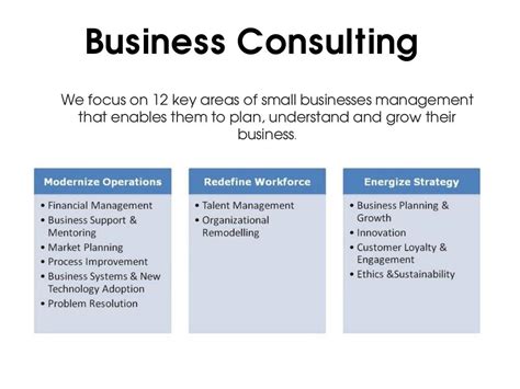 Small business consulting