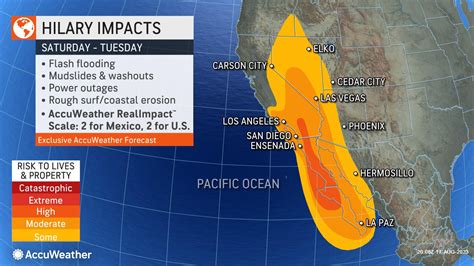 Hurricane Southern California 2024 - Perri Brandise