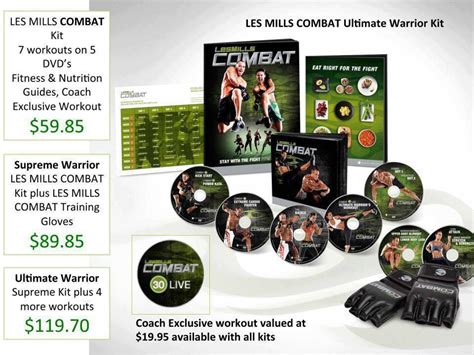 Les Mills COMBAT - teamRIPPED