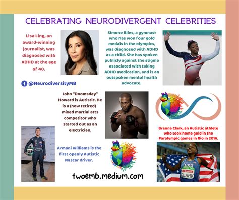 Celebrating Neurodivergent... - Neurodiversity Manitoba | Facebook