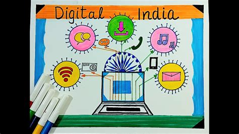 Digital India drawing idea/Digital India poster drawing step by step - YouTube