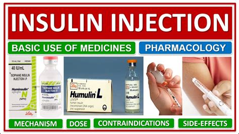 INSULIN INJECTION, BASIC USE OF MEDICINES, MECHANISM, DOSE, SITE ...