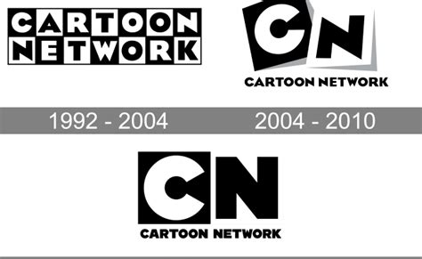 History Of All Logos All Cartoon Network Logos – Bilarasa