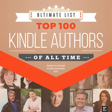 Here are 100 best Kindle authors of all time – Ebook Friendly