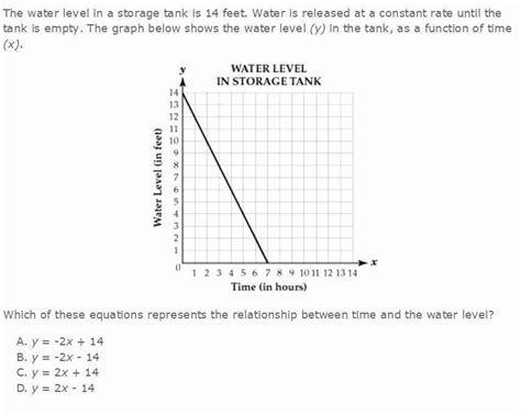 50 Constant Rate Of Change Worksheet