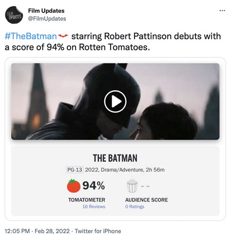 The Batman Rotten Tomatoes score | The Batman (2022 Film) | Know Your Meme