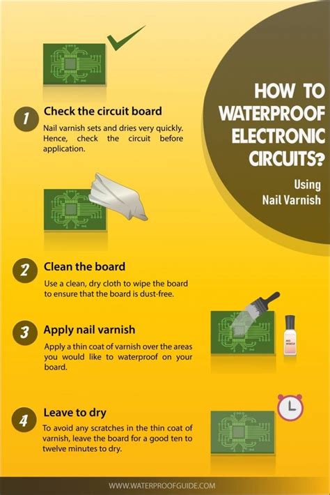 How To Waterproof Electronic Circuits? [Step by Step Process]