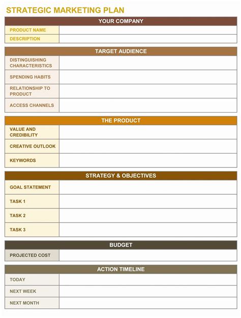 Account Planning Template