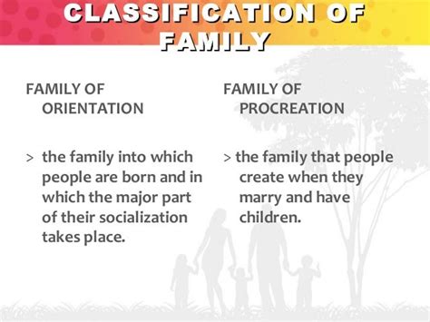 Family and education