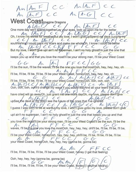West Coast (Imagine Dragons) Guitar Chord Chart Guitar Chord Chart, Guitar Chords, Ukulele ...