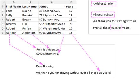 How Does Mail Merge Work in Excel?