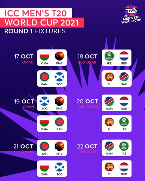 ICC Men's T20 World Cup 2021 Fixtures List: Check Out The Full Schedule