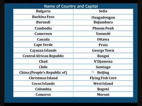 20 Countries And Their Capitals - Uno