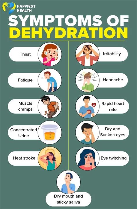 Dehydration in elderly: Know the signs | Happiest Health in 2024 ...