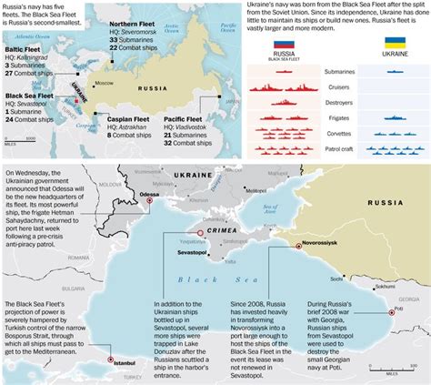 Russia’s Black Sea Fleet | Infographics | Pinterest