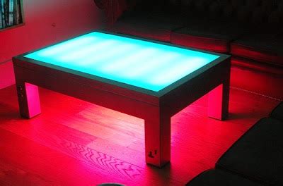 Technology Of Future: Top 10 high-tech luxury coffee tables of all time