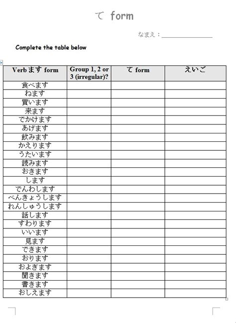 Te form - Japanese Teaching Ideas