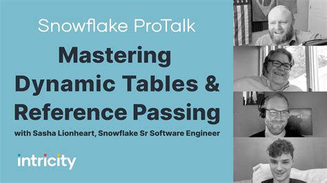 Snowflake ProTalk: mastering dynamic tables and reference passing