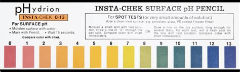 Yellow Litmus Paper Color Chart