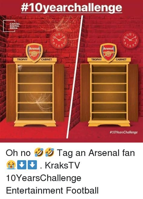 Arsenal trophy cabinet Memes