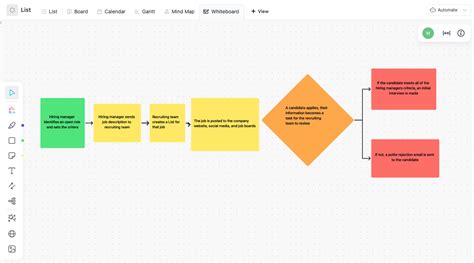 10 Workflow Examples and Use Cases in 2024 | ClickUp