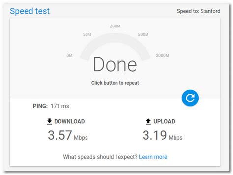 Google Fiber Speed Test Review: The Notorious Speed Testing Tool