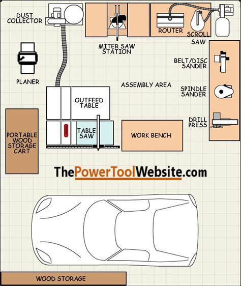 One Car Garage Workshop Layout