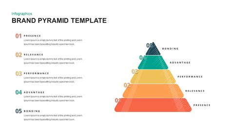 Brand Pyramid PowerPoint Template | Slidebazaar