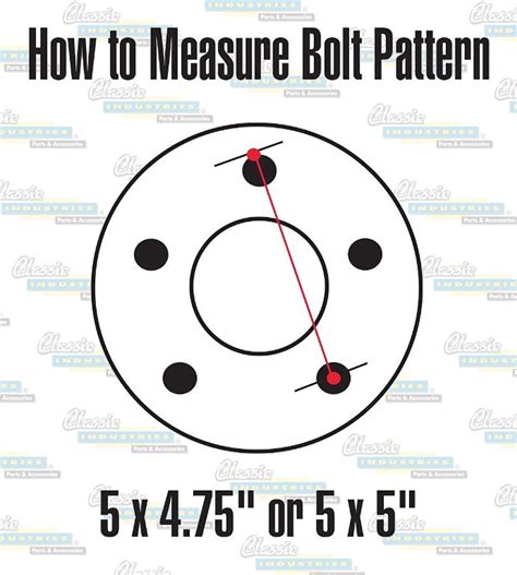 Custom Wheels 101: What are Wheel Backspacing and Offset?