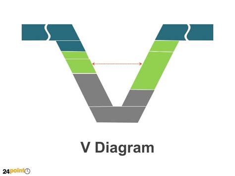 V Diagram - Editable PowerPoint Slides