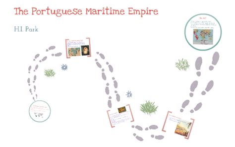 the portuguese maritime empire by Hyunin Park on Prezi