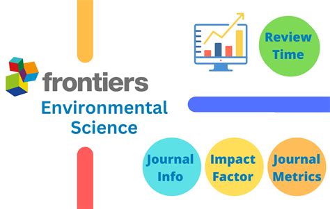 Environmental Science Advances Impact Factor 2024 - Elly Noelle