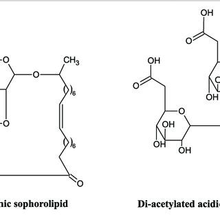 | Structure of di-acetylated lactonic and acidic sophorolipids (Hardin... | Download Scientific ...