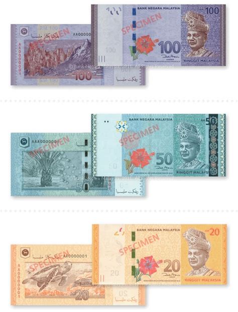 Duit Baru Ringgit Malaysia 2012